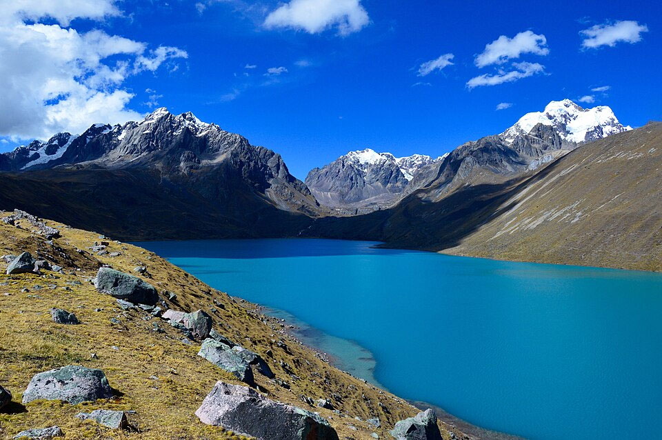 Lo Nuevo de Perú